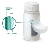 Protección integral con estructuras multicapa FQC